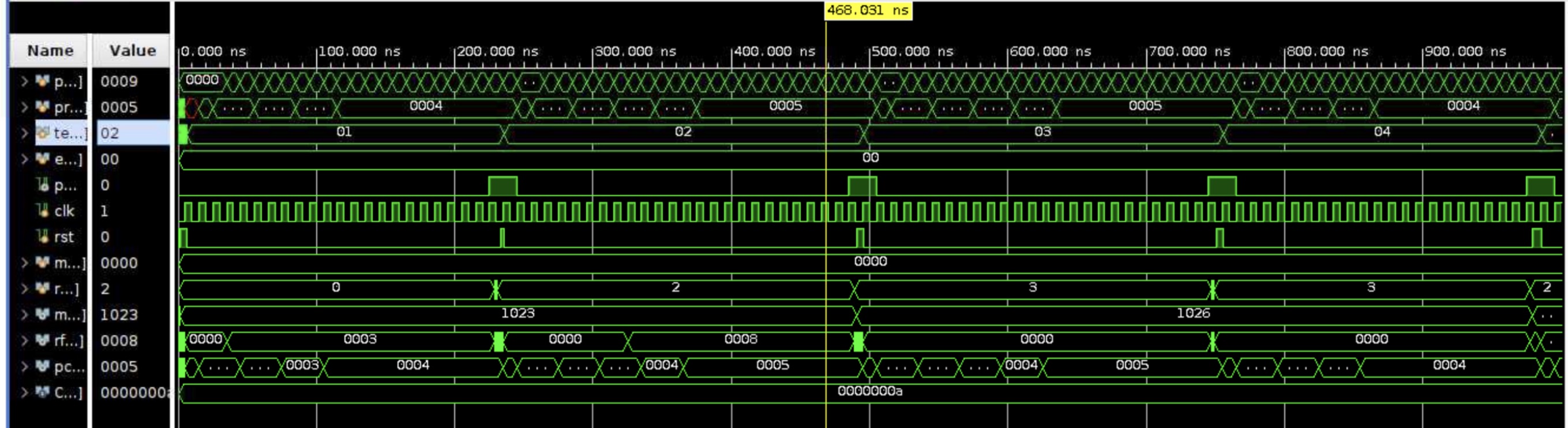 Vivado waveform showing the LC-3 simulation: clock, reset, program counter, register file, and memory signals traced across roughly 900 nanoseconds.